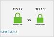 TLS 1.1 and TLS 1.2 Easy Fix download missing